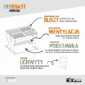 Grill turystyczny OFFROAST – szczegół konstrukcji i elementów grilla