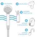 Instrukcja obsługi prysznica turystycznego bezprzewodowego z akumulatorem Water2go - objaśnienia elementów